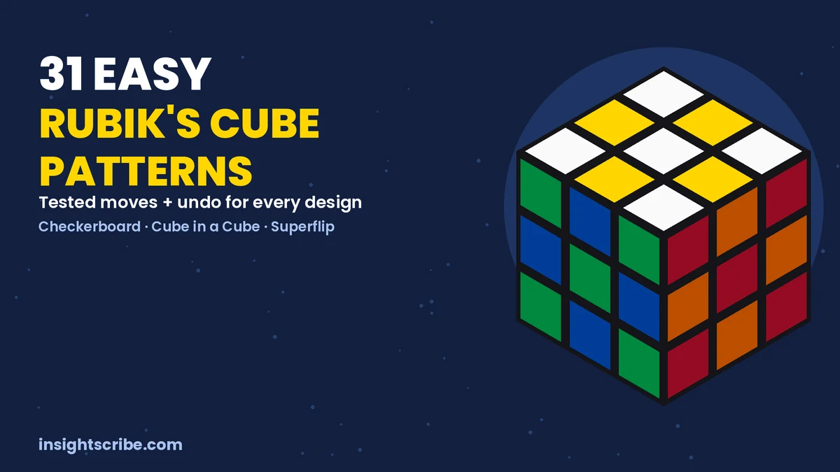 Illustrated 3x3 Rubik's Cube showing the checkerboard pattern on a dark blue background, title: 31 Easy Rubik's Cube Patterns