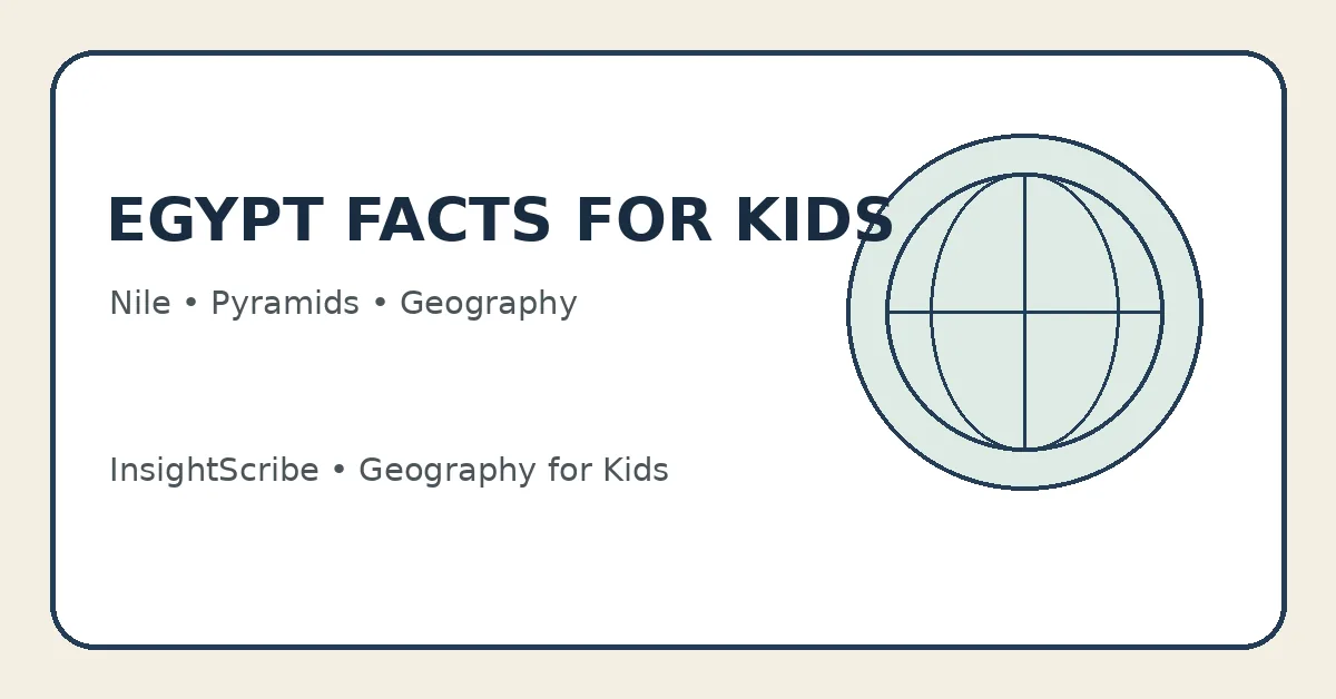 Egypt facts for kids educational graphic about the Nile, pyramids and geography