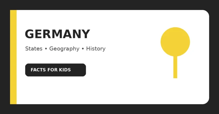 Germany facts for kids educational graphic about states, geography and history