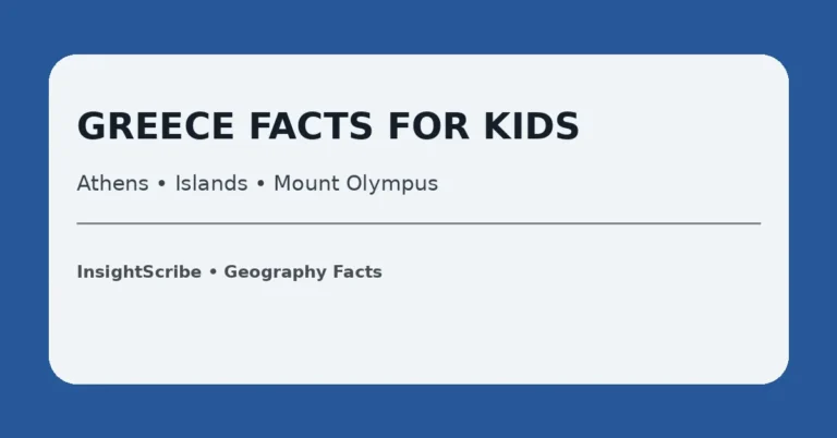 Greece facts for kids educational graphic about Athens, islands and Mount Olympus
