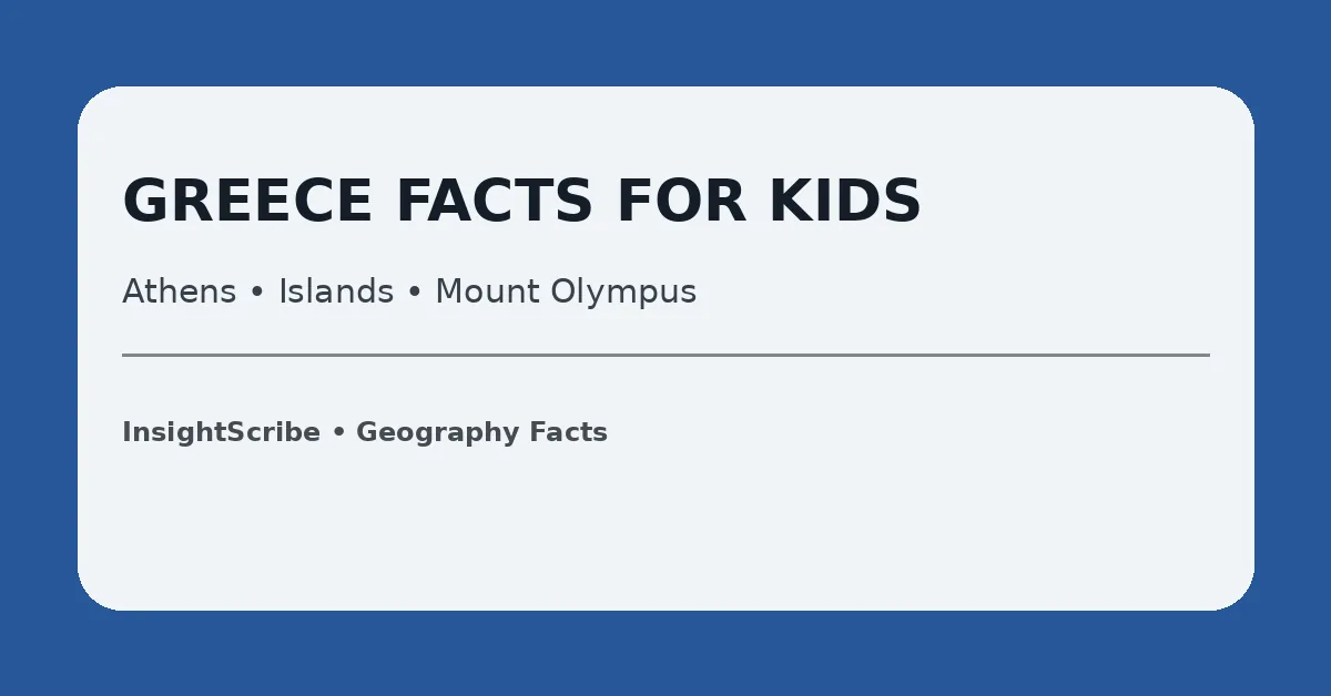 Greece facts for kids educational graphic about Athens, islands and Mount Olympus