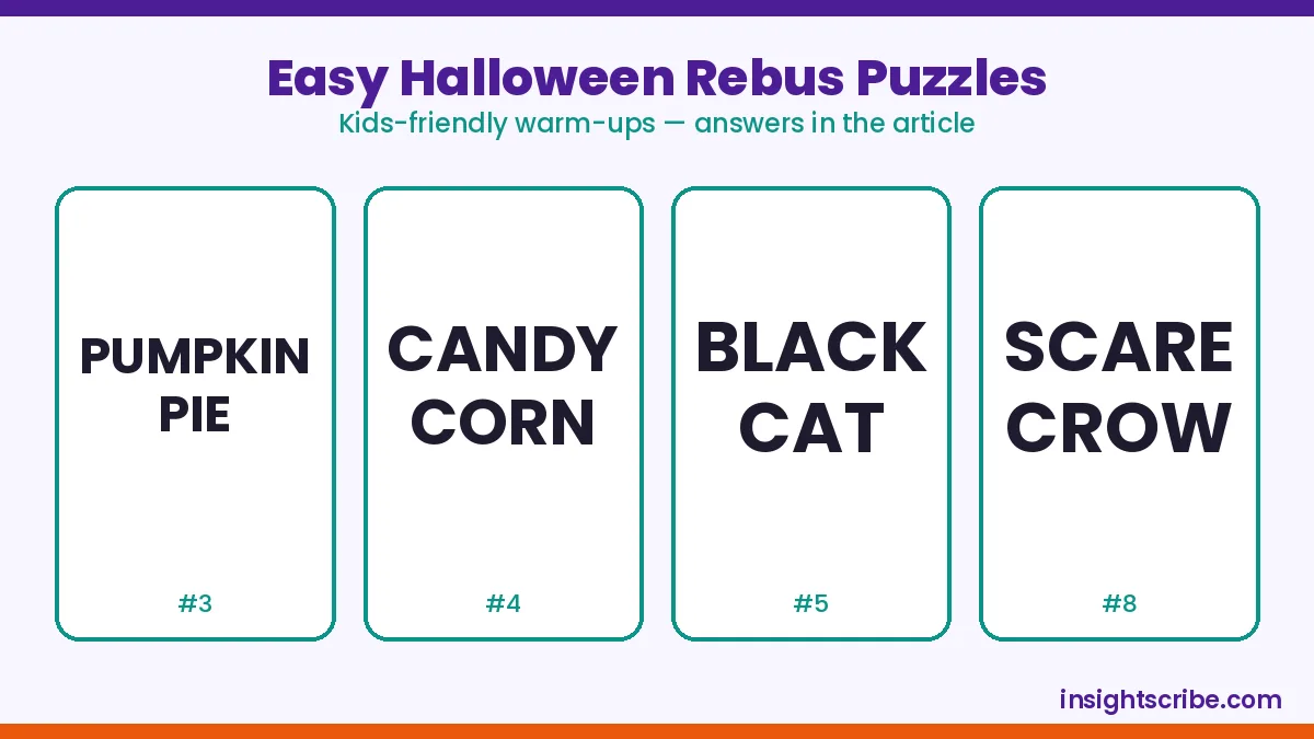Easy Halloween rebus puzzles: four kids-friendly word puzzle cards