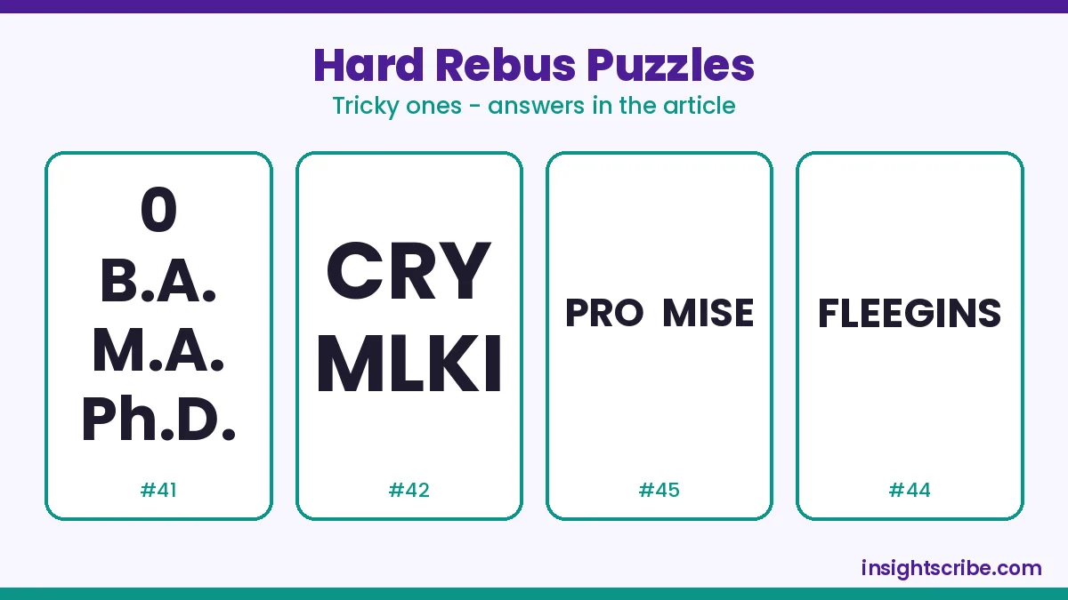 Hard rebus puzzles: four tricky word puzzle cards with answers below
