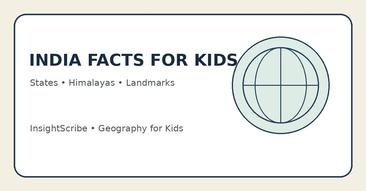 India facts for kids educational graphic about states, the Himalayas and famous landmarks