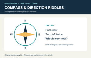 16 Compass and Direction Riddles With Answers