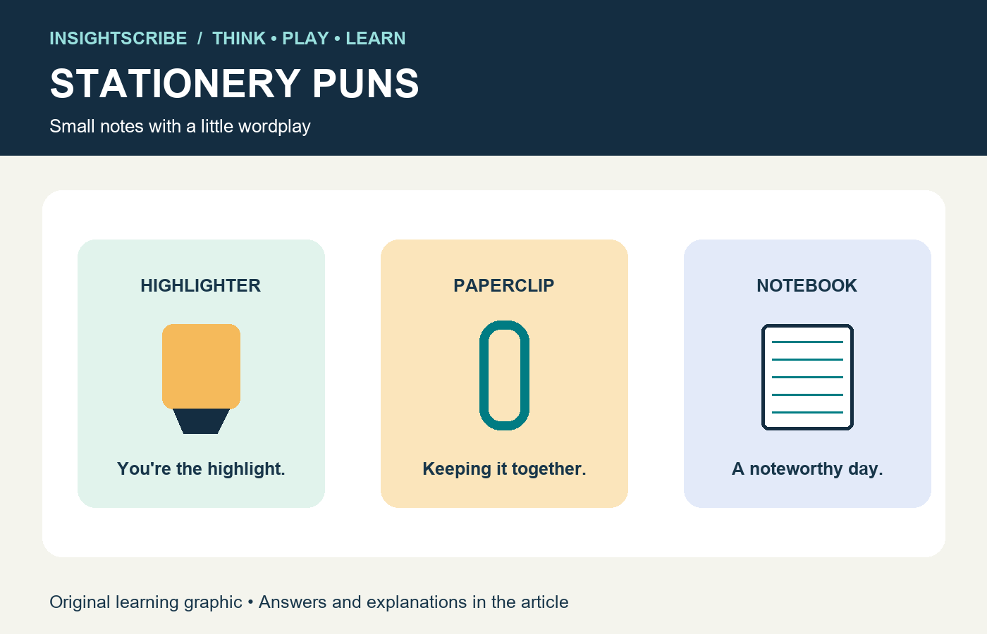 Original stationery wordplay card with highlighter, paperclip and notebook diagrams and three clean captions