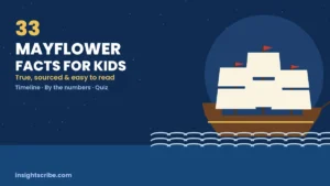 33 Mayflower Facts for Kids (With Timeline and Quiz)
