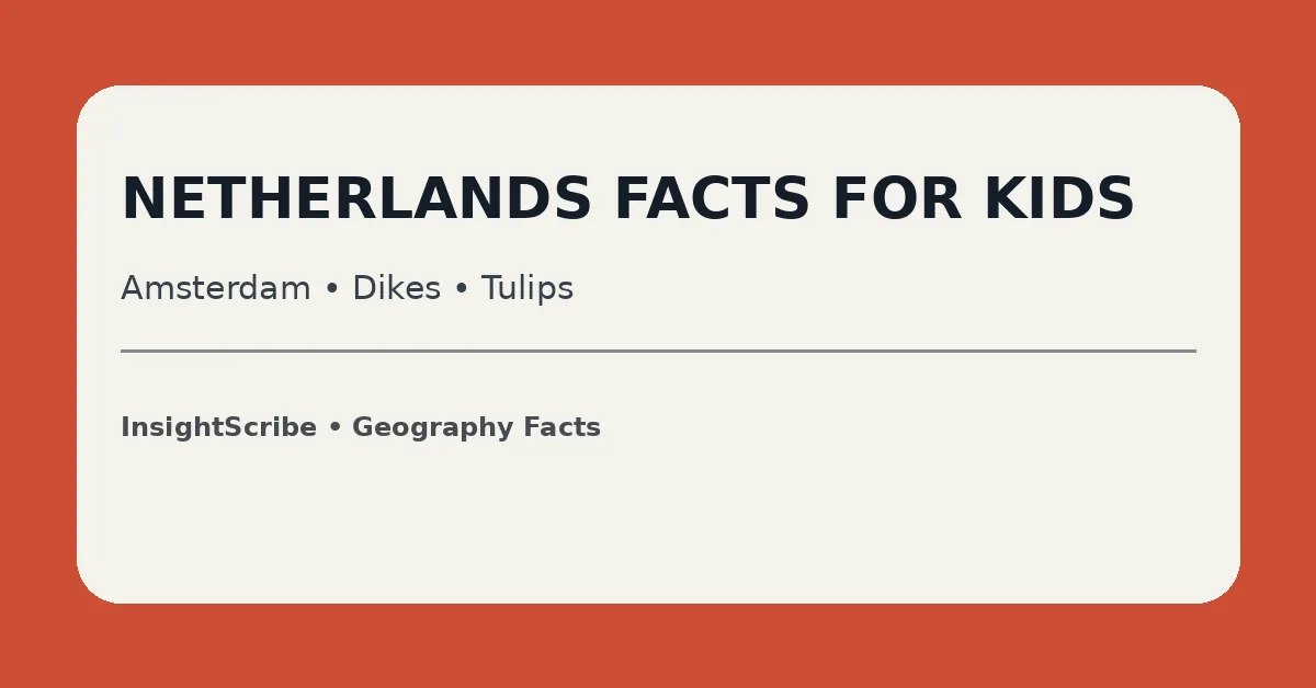 Netherlands facts for kids educational graphic about Amsterdam, dikes and water