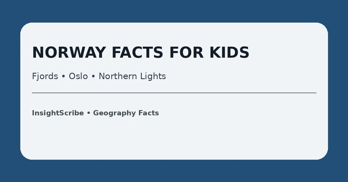 Norway facts for kids educational graphic about fjords, Oslo and northern lights