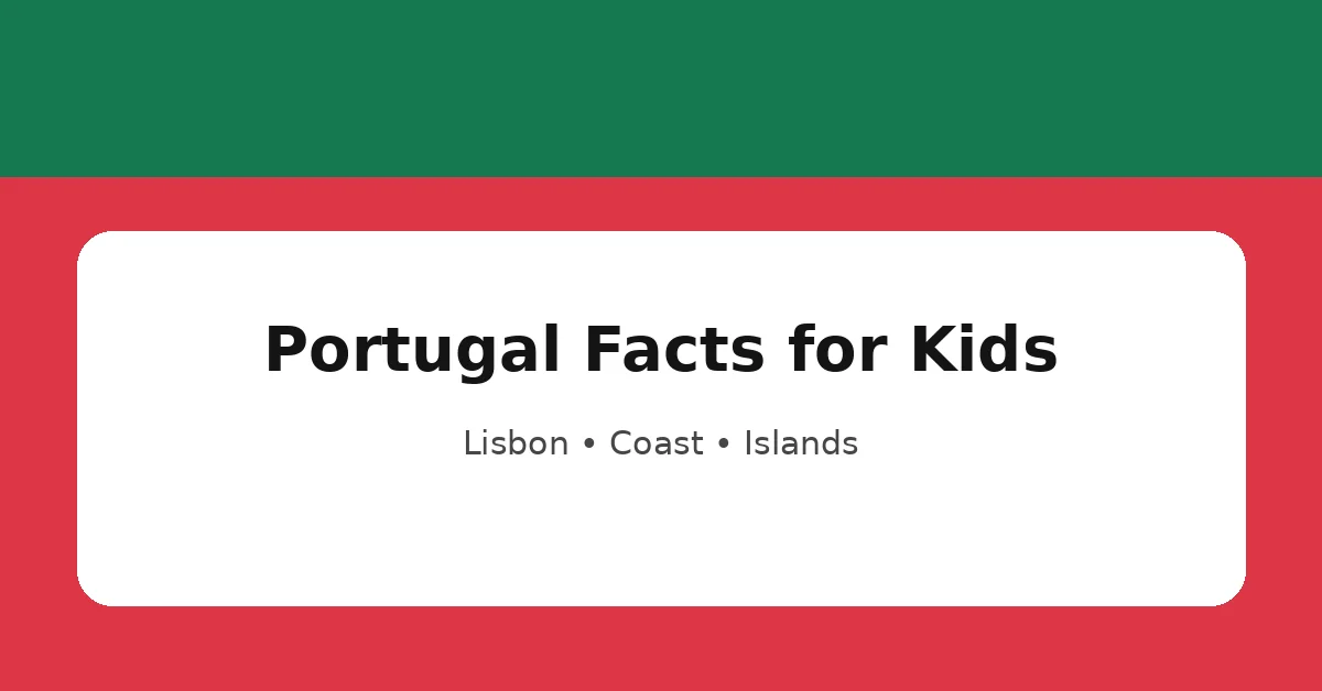 Portugal facts for kids educational graphic about Lisbon, coast and islands