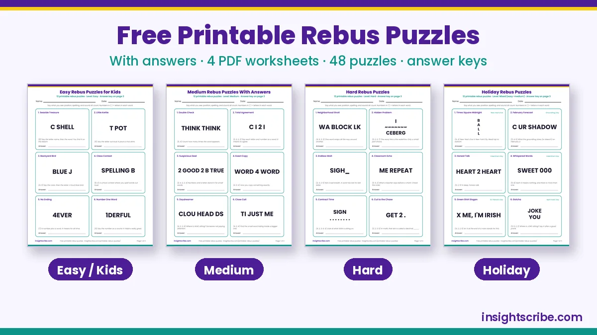 Rebus puzzles with answers PDF: four free printable worksheet packs with answer keys