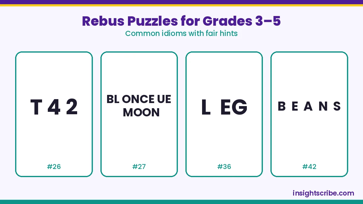 Rebus puzzles for kids grades 3-5: four idiom word puzzle cards