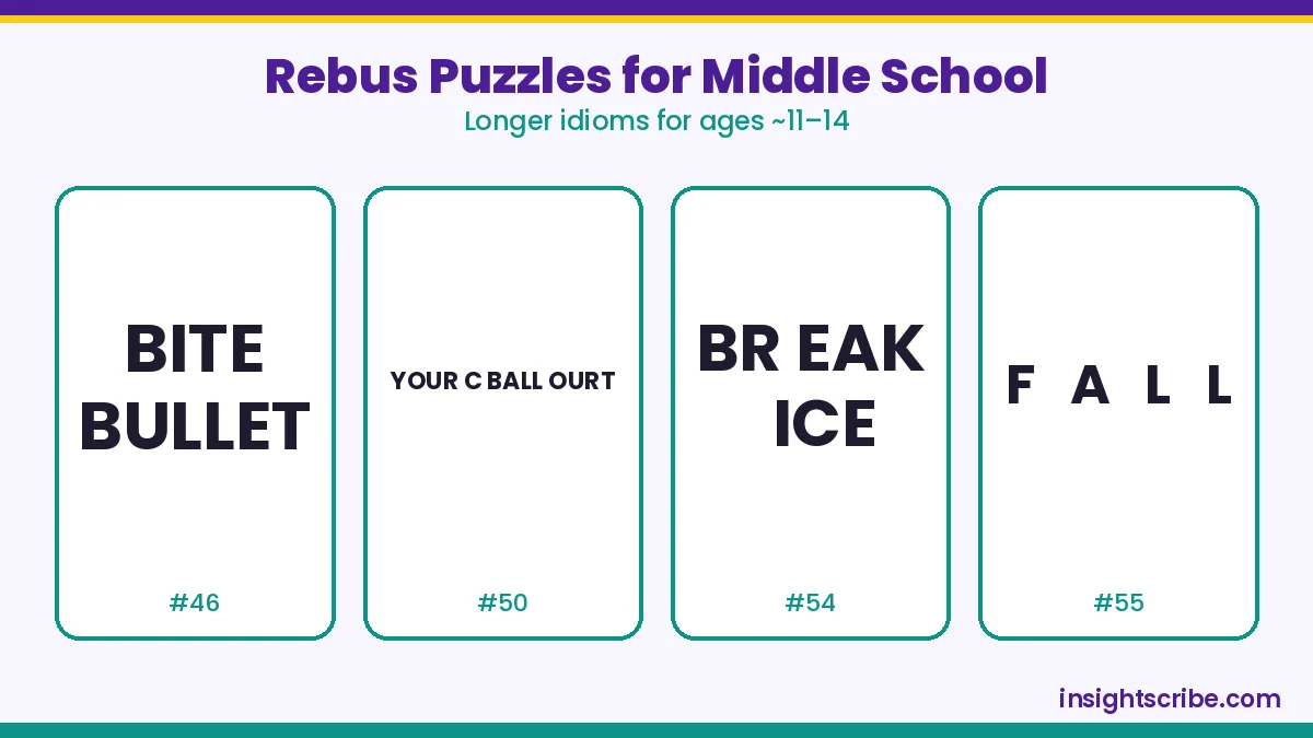 Rebus puzzles for middle school: four tricky idiom word puzzle cards