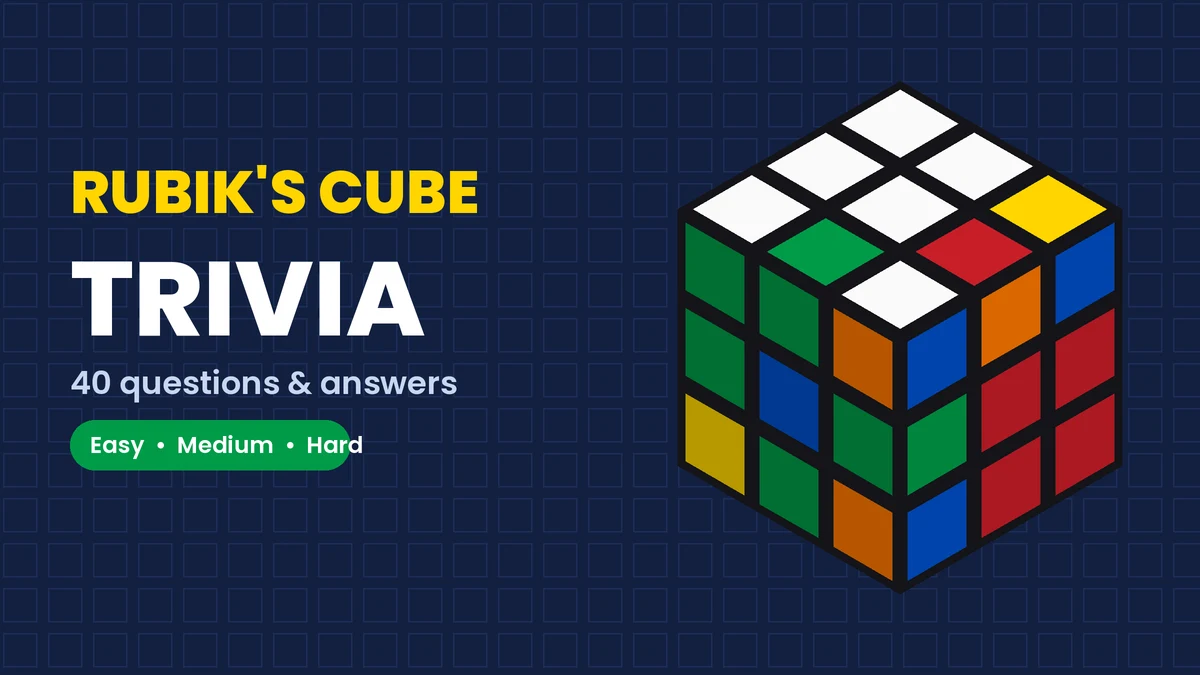 Illustrated scrambled 3x3 puzzle cube next to the words Rubik's Cube Trivia, 40 questions and answers