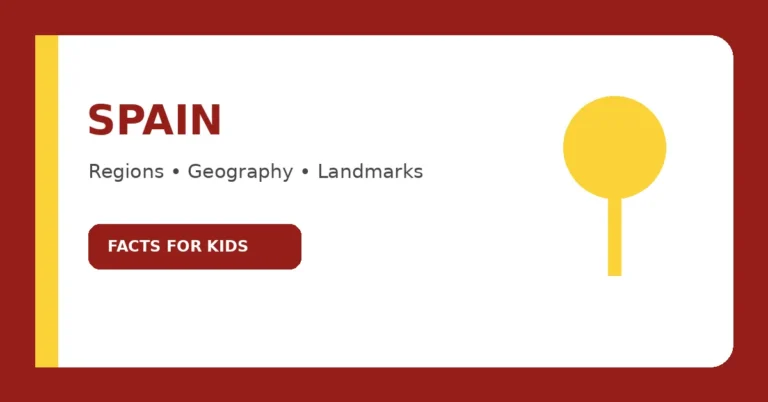 Spain facts for kids educational graphic about regions, geography and landmarks