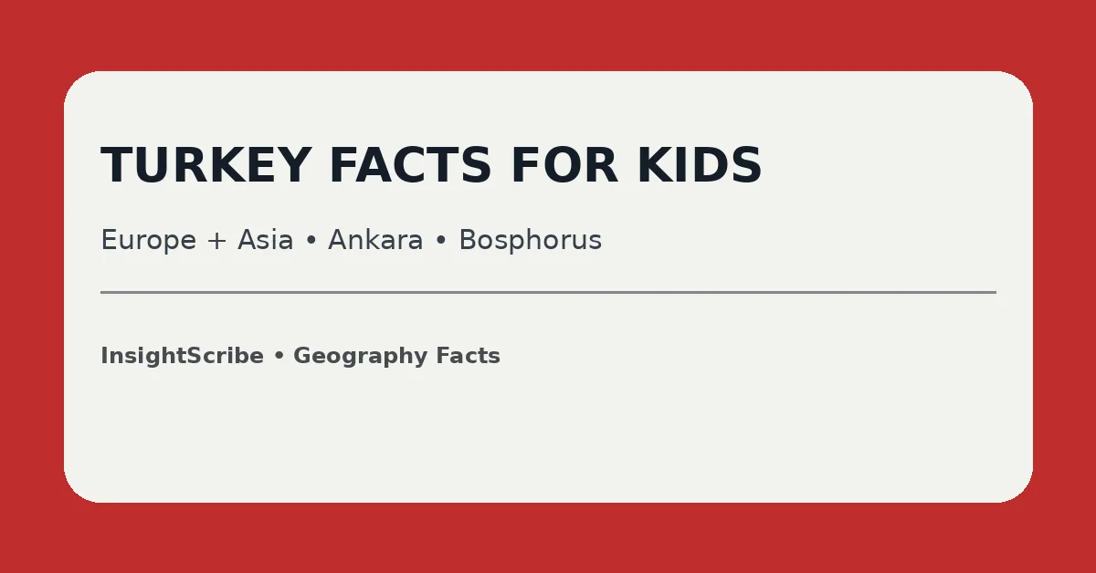 Turkey facts for kids educational graphic about Ankara, continents and the Bosphorus