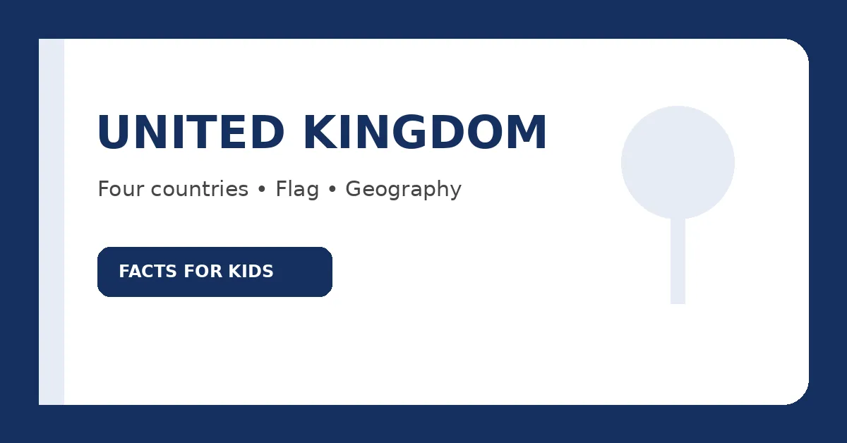 United Kingdom facts for kids educational graphic about countries, flag and geography